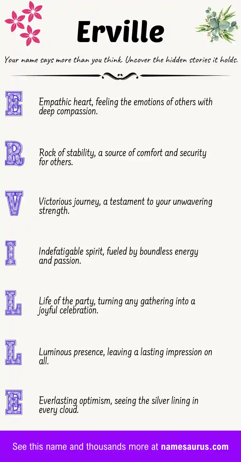 Acrostic poem about Erville.