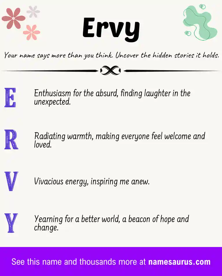 Acrostic poem about Ervy.