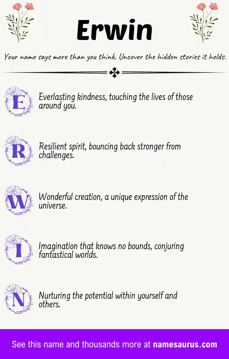 Acrostic poem about Erwin.