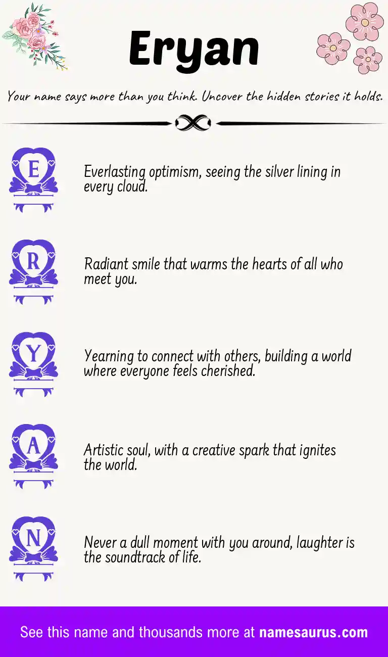 Acrostic poem about Eryan.