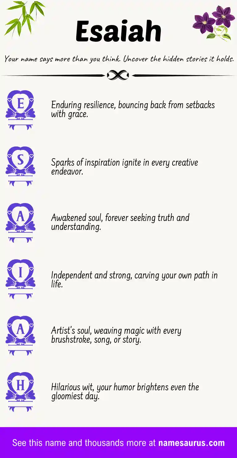 Acrostic poem about Esaiah.