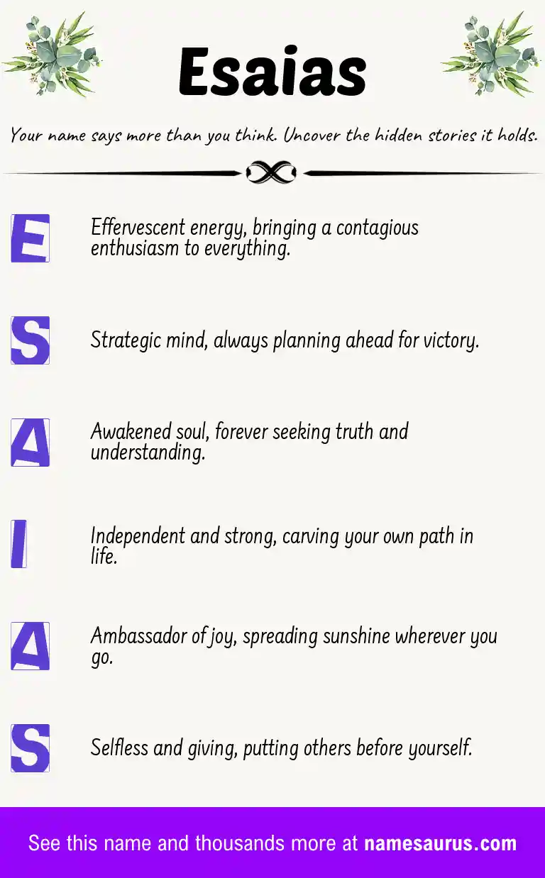 Acrostic poem about Esaias.