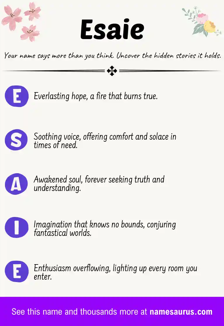 Acrostic poem about Esaie.
