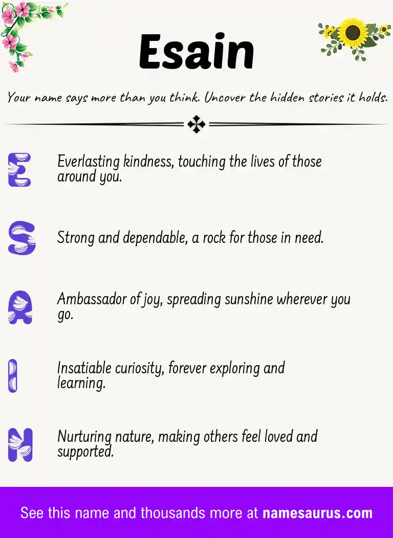 Acrostic poem about Esain.