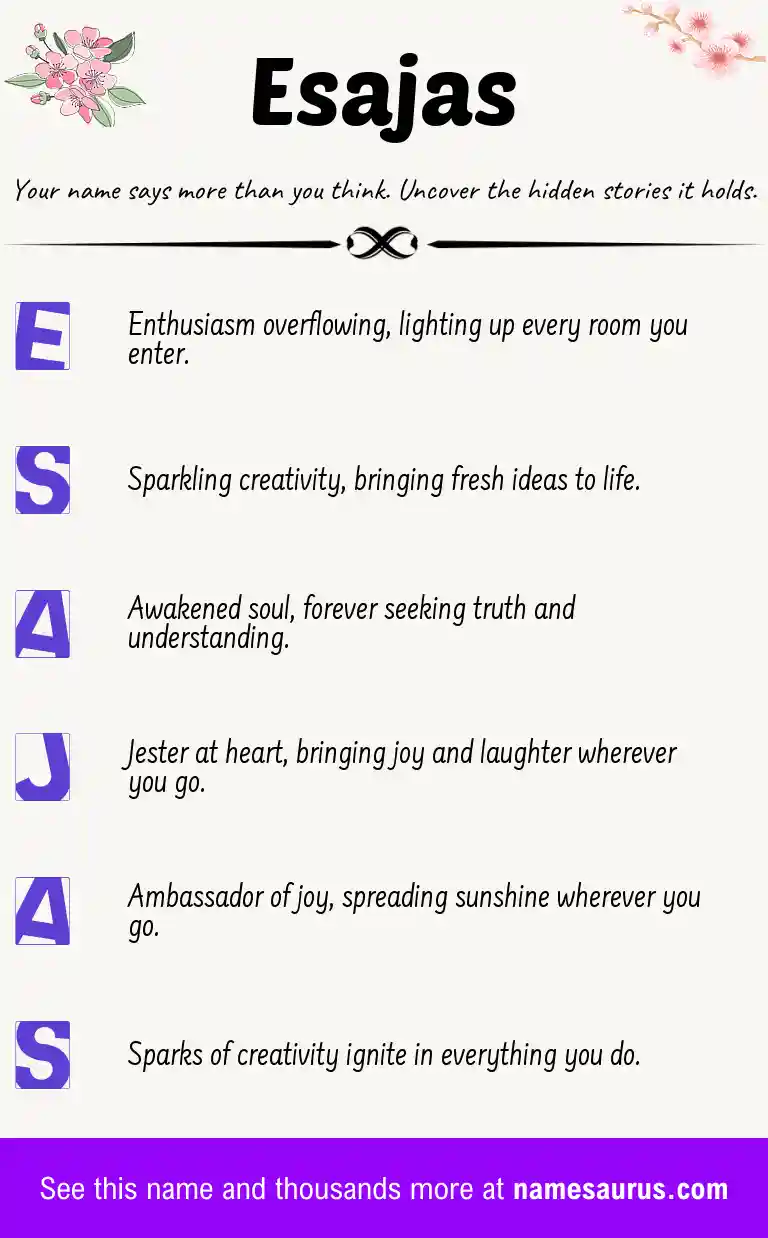 Acrostic poem about Esajas.