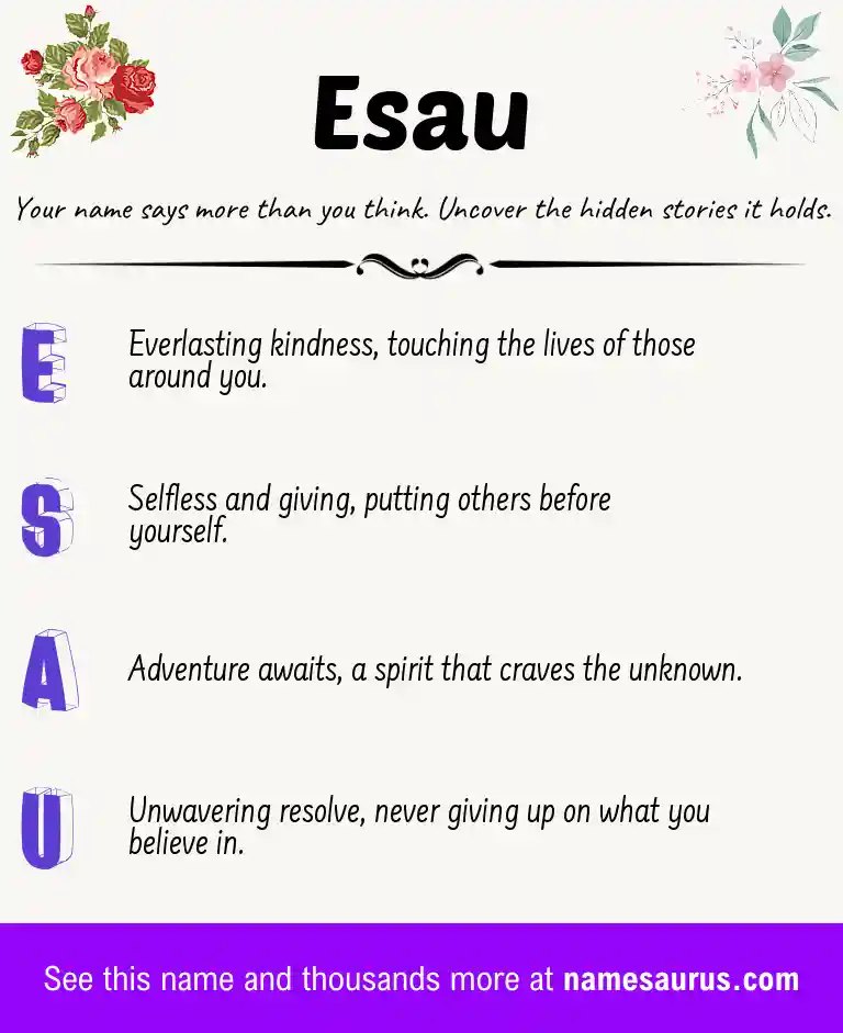 Acrostic poem about Esau.