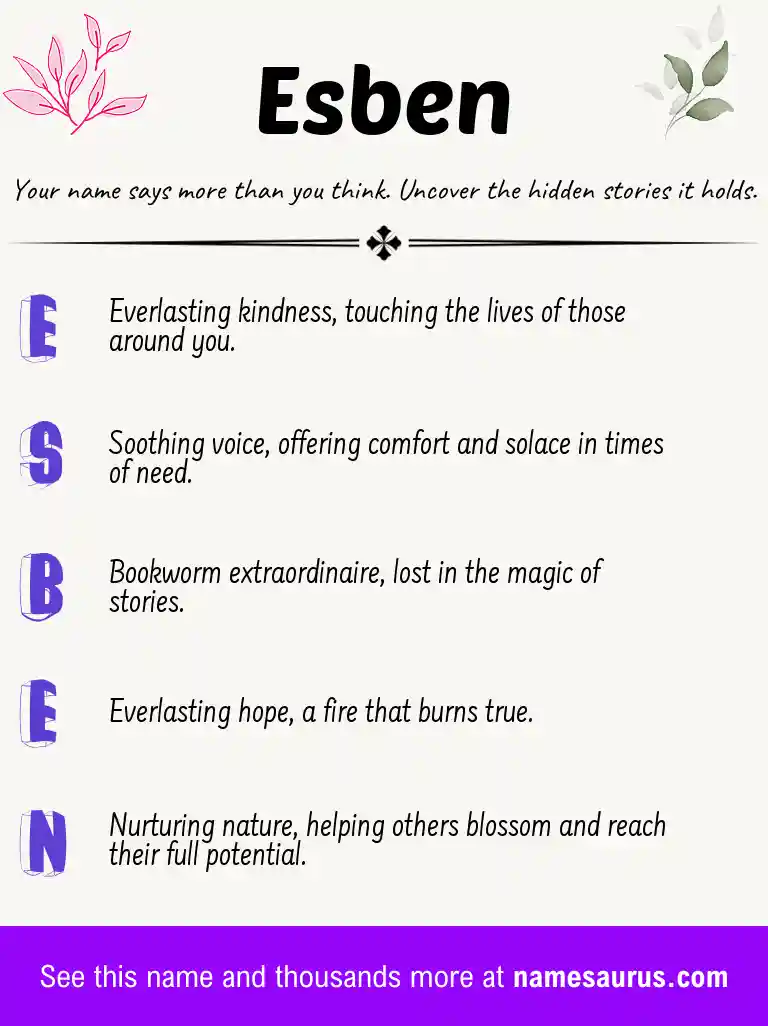 Acrostic poem about Esben.