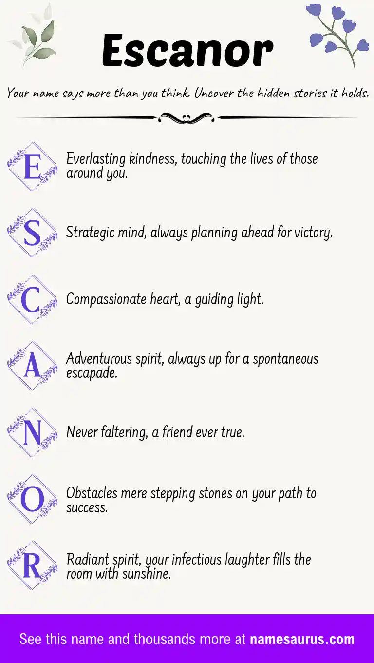 Acrostic poem about Escanor.