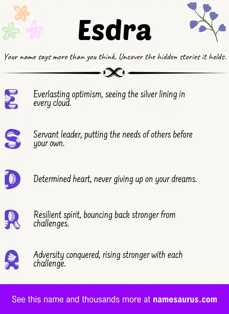 Acrostic poem about Esdra.