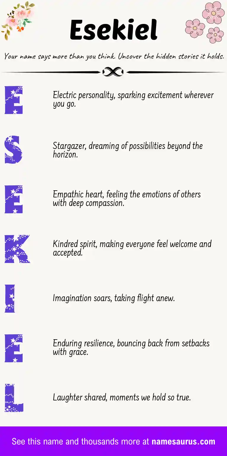 Acrostic poem about Esekiel.