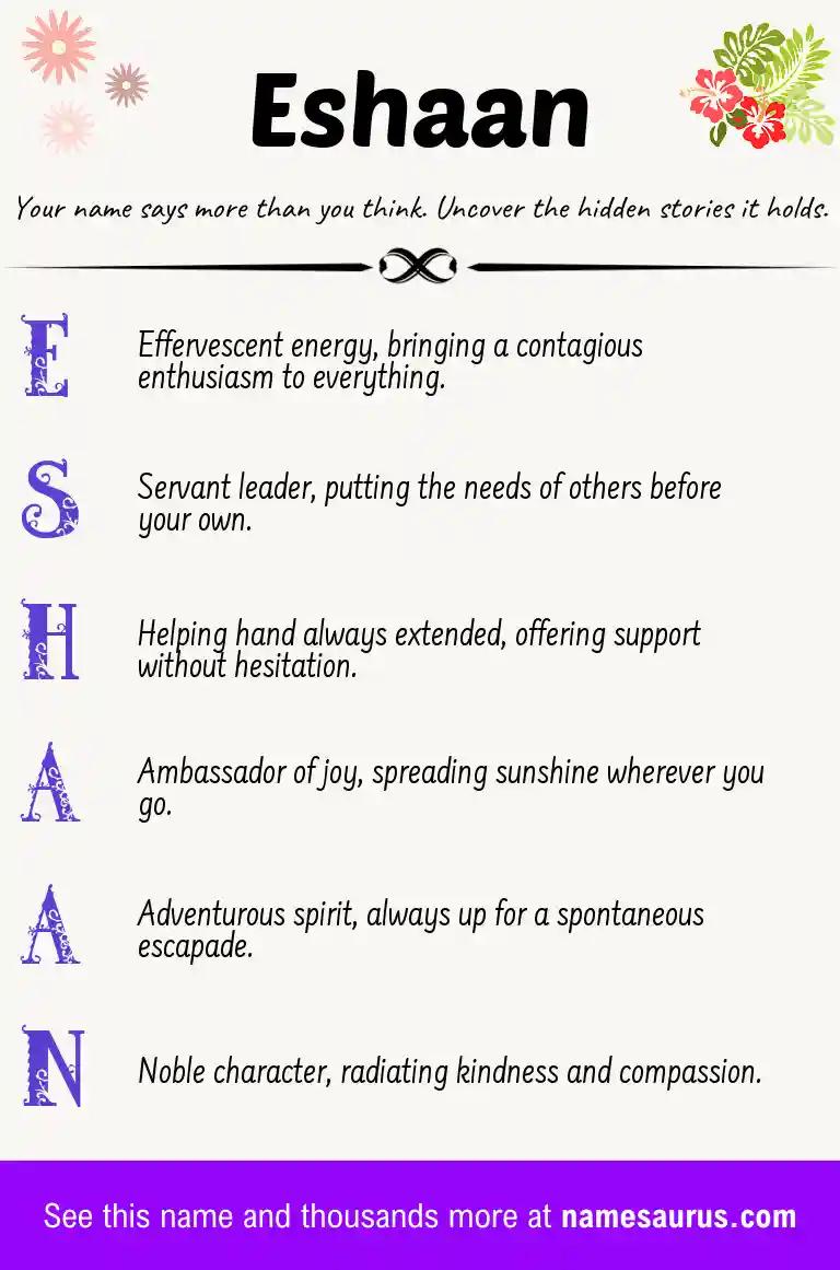 Acrostic poem about Eshaan.
