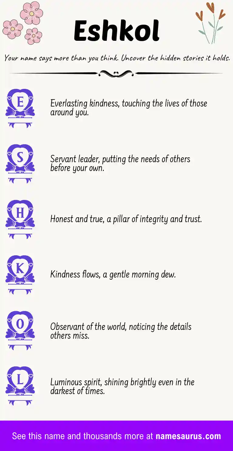 Acrostic poem about Eshkol.
