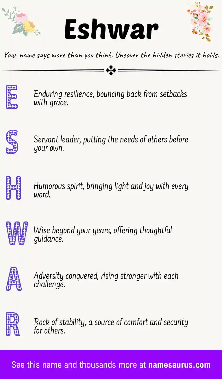 Acrostic poem about Eshwar.