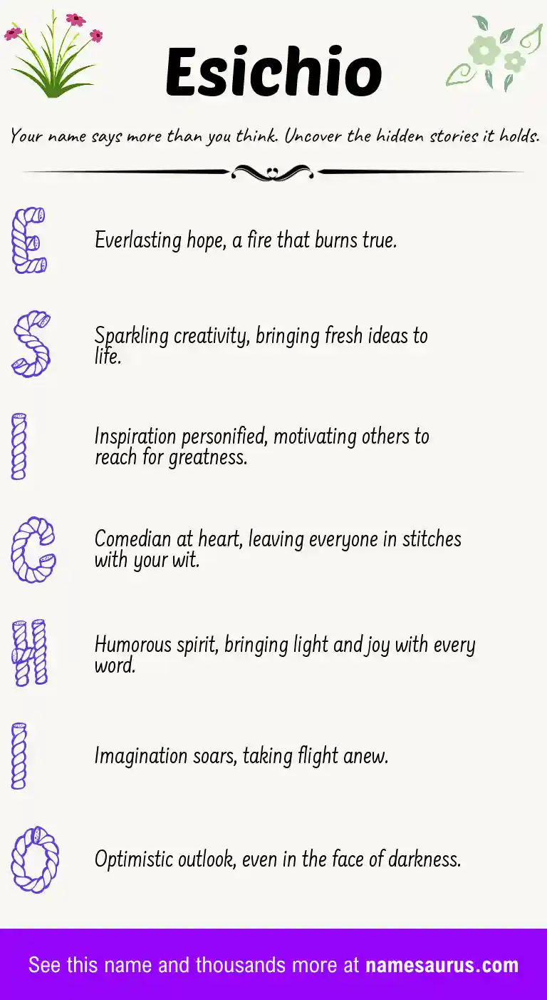 Acrostic poem about Esichio.