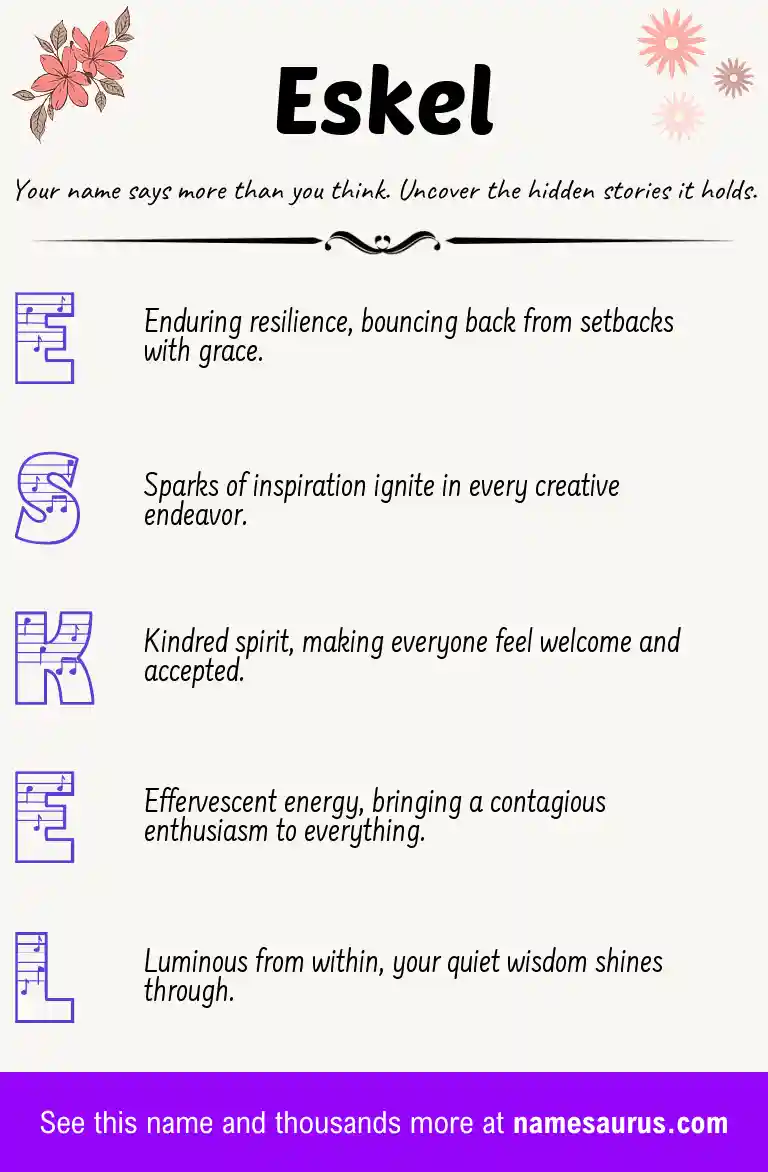 Acrostic poem about Eskel.