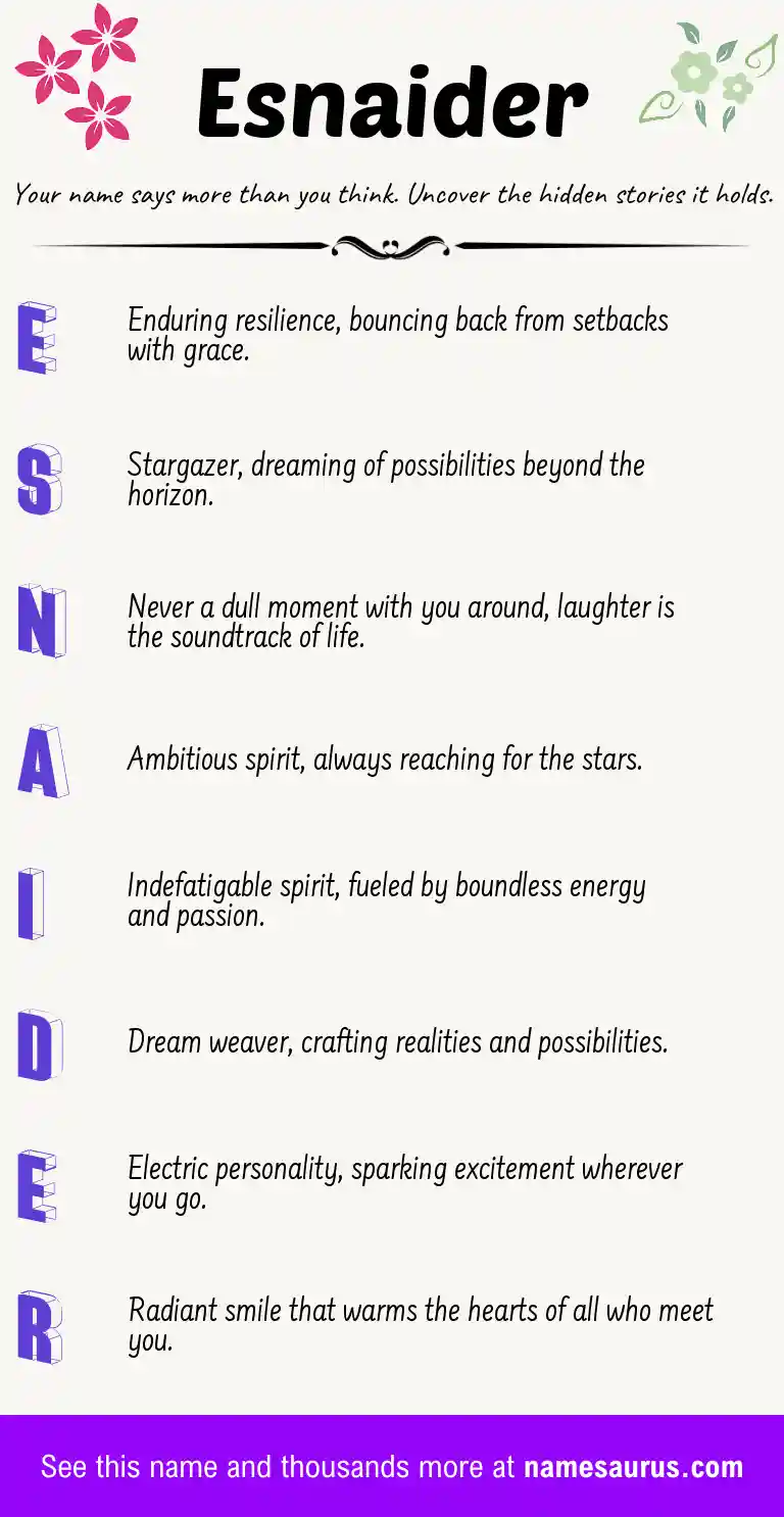 Acrostic poem about Esnaider.