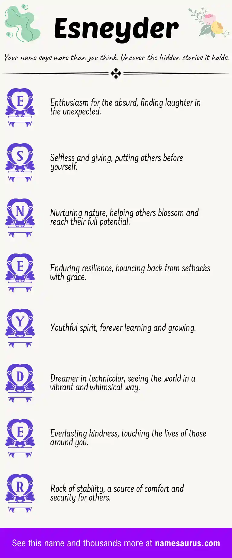 Acrostic poem about Esneyder.