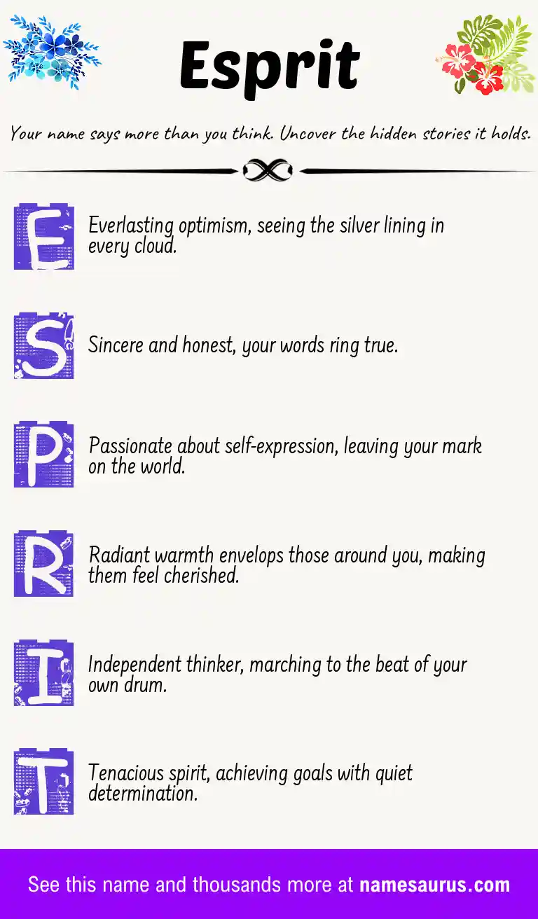 Acrostic poem about Esprit.