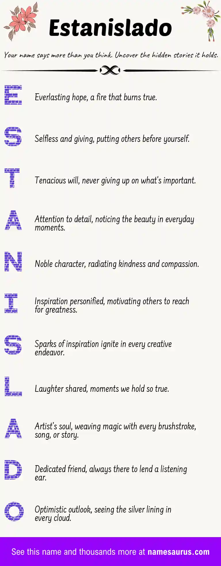 Acrostic poem about Estanislado.