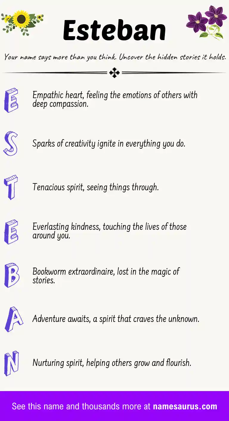 Acrostic poem about Esteban.