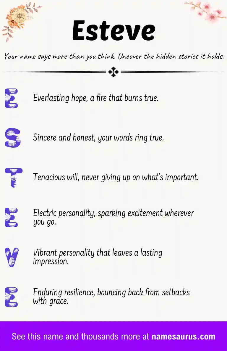 Acrostic poem about Esteve.