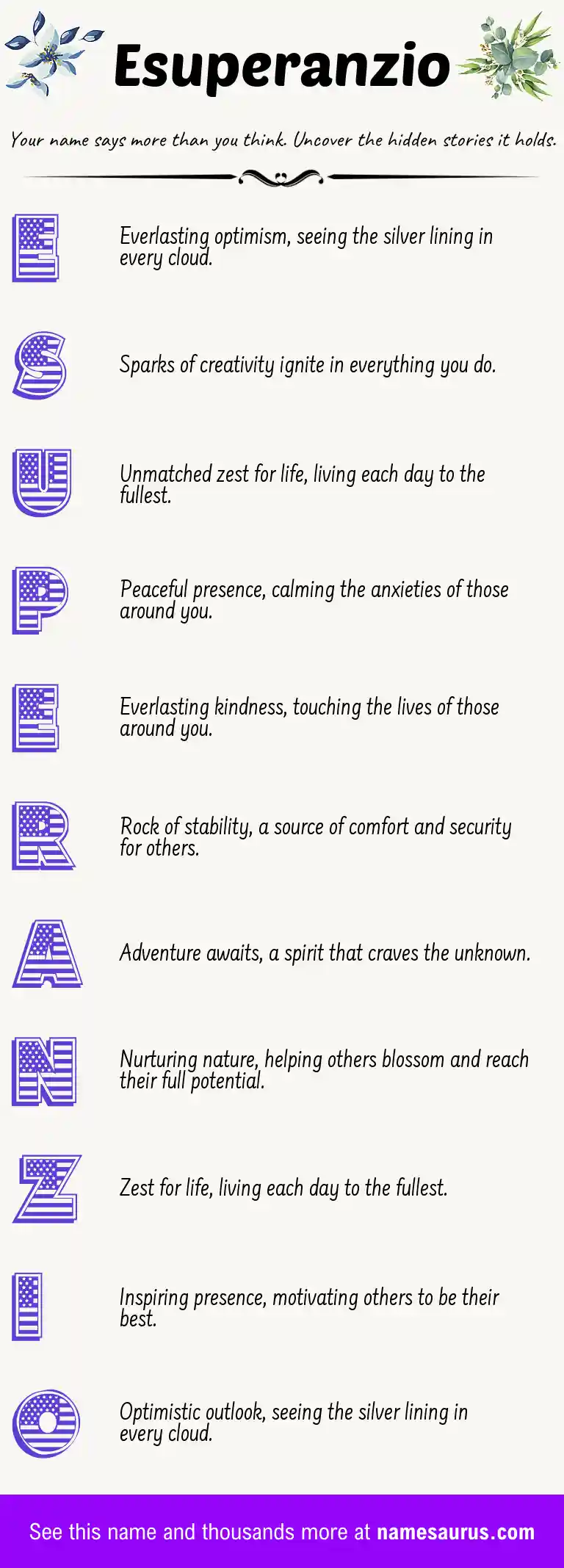 Acrostic poem about Esuperanzio.
