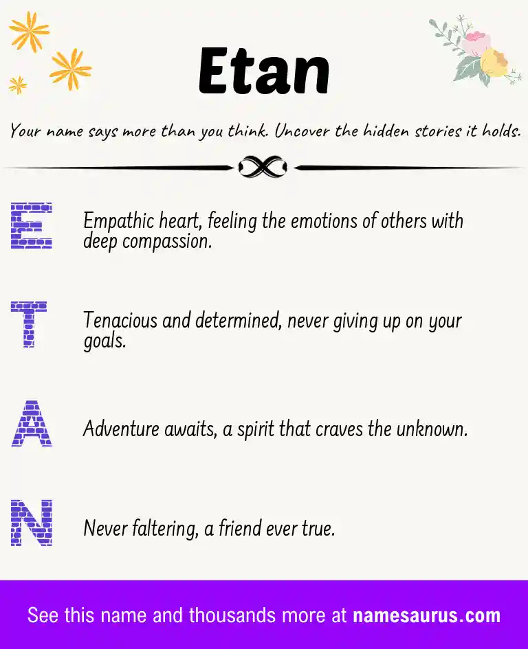 Acrostic poem about Etan.