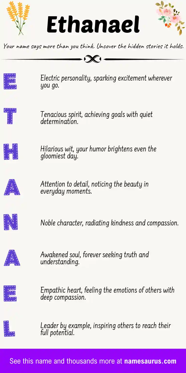 Acrostic poem about Ethanael.