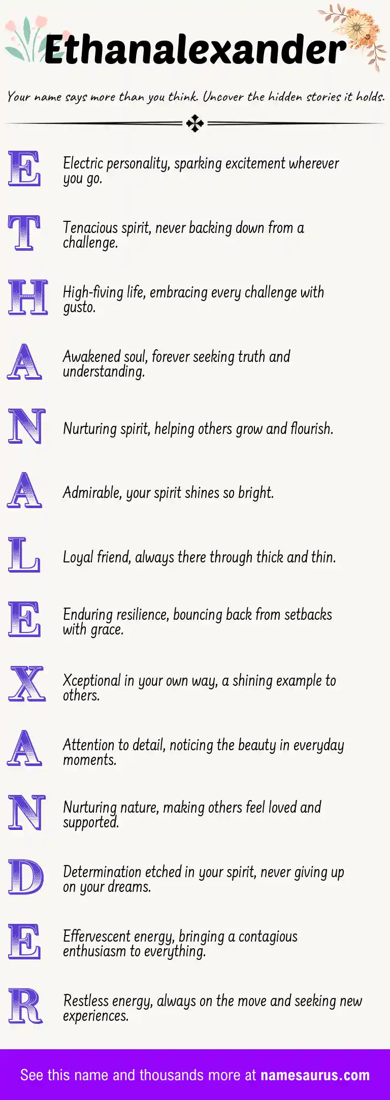 Acrostic poem about Ethanalexander.