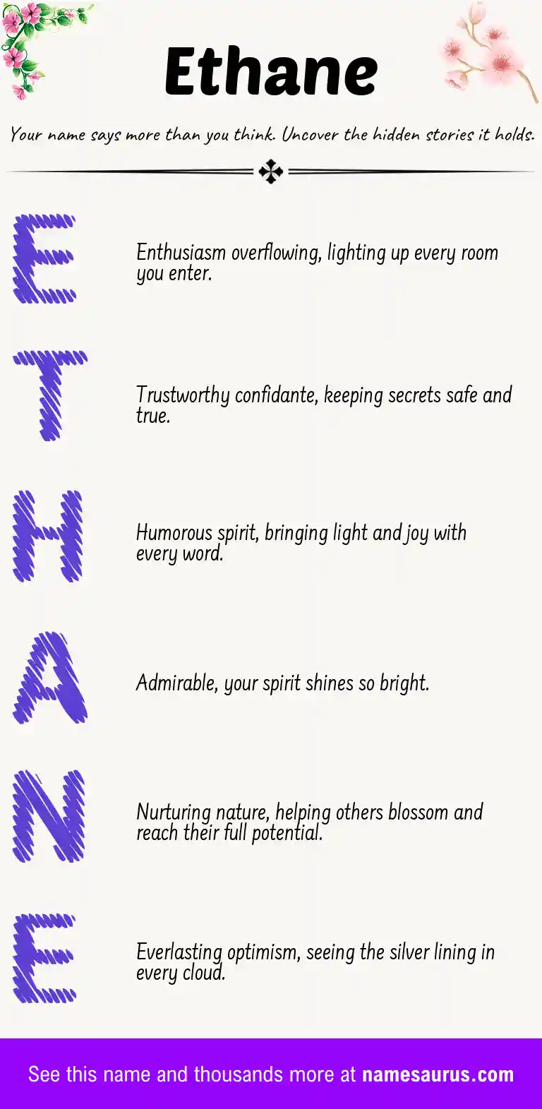 Acrostic poem about Ethane.