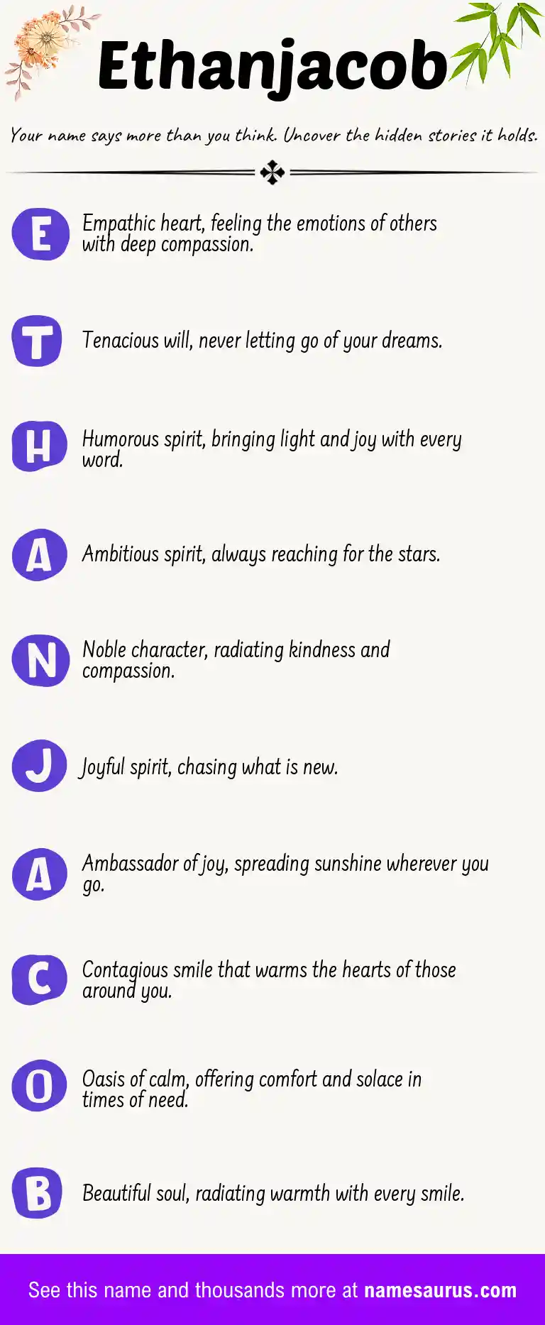 Acrostic poem about Ethanjacob.
