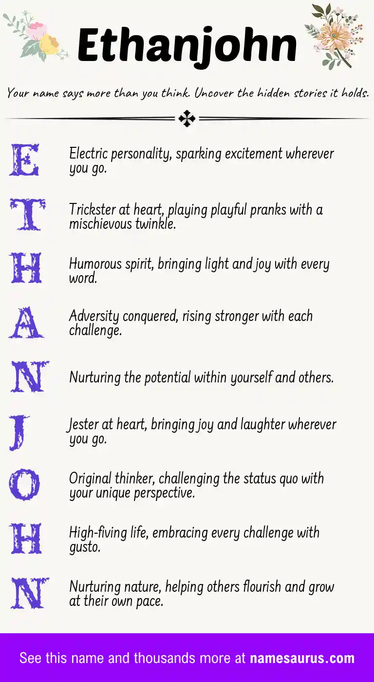Acrostic poem about Ethanjohn.