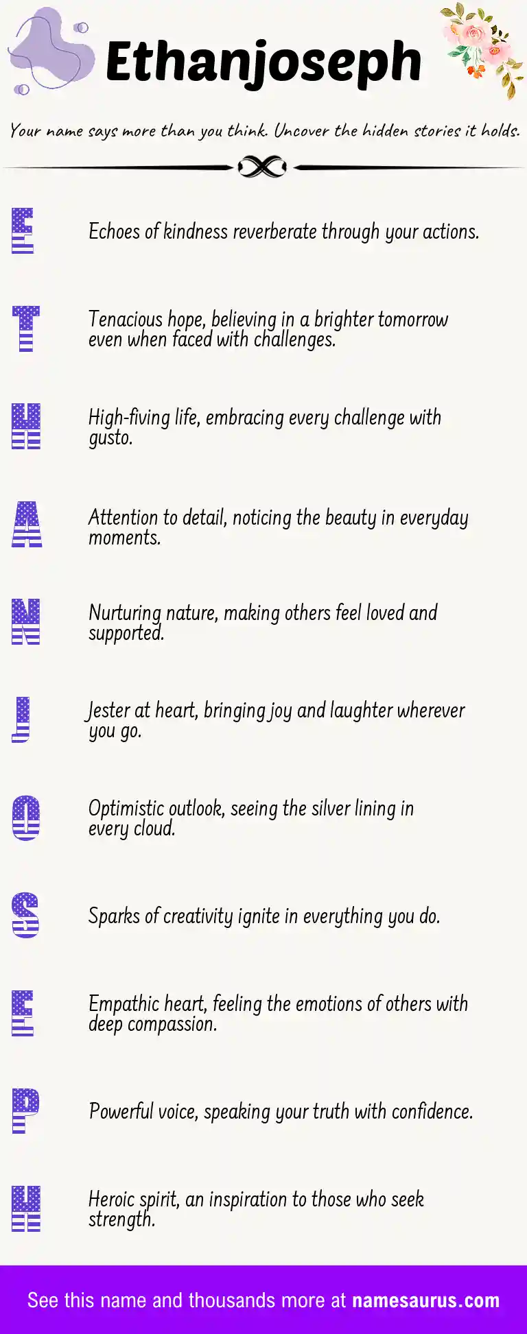 Acrostic poem about Ethanjoseph.