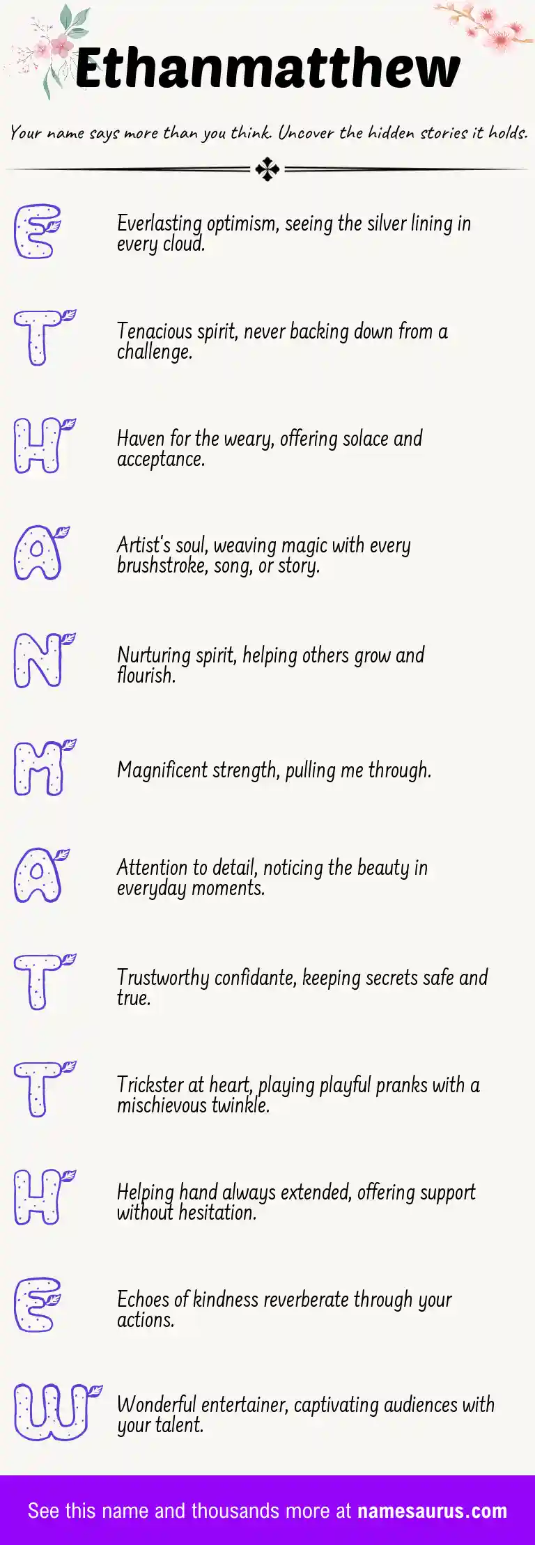Acrostic poem about Ethanmatthew.