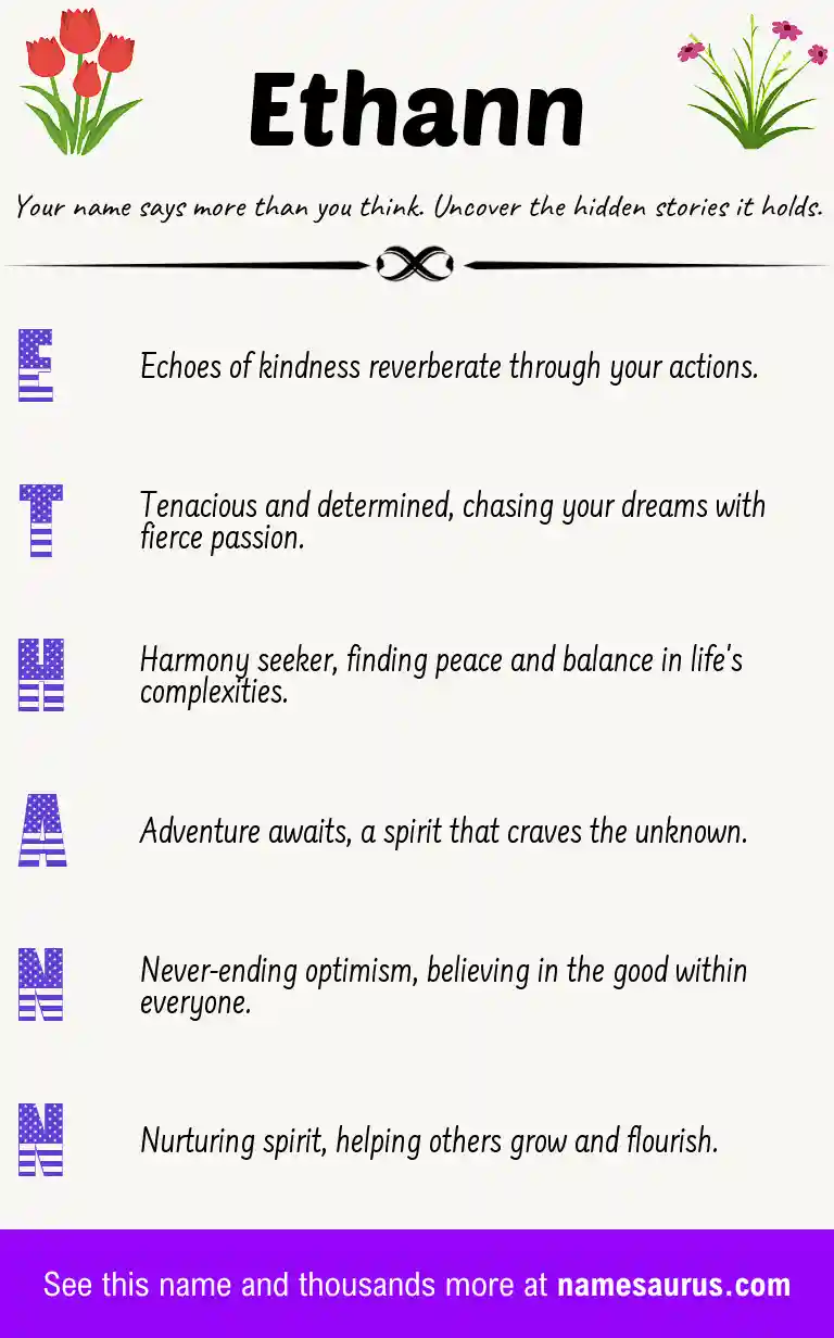 Acrostic poem about Ethann.