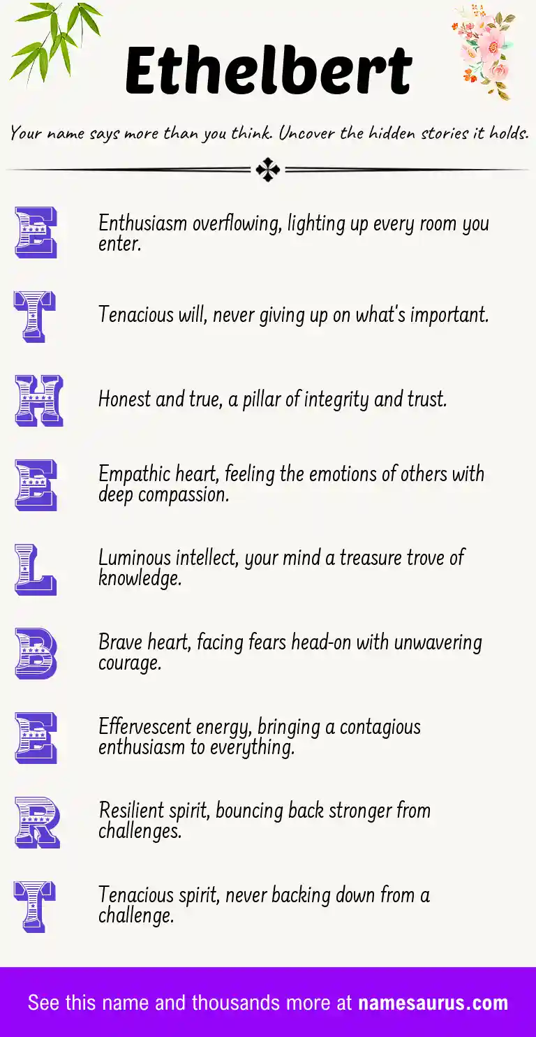 Acrostic poem about Ethelbert.