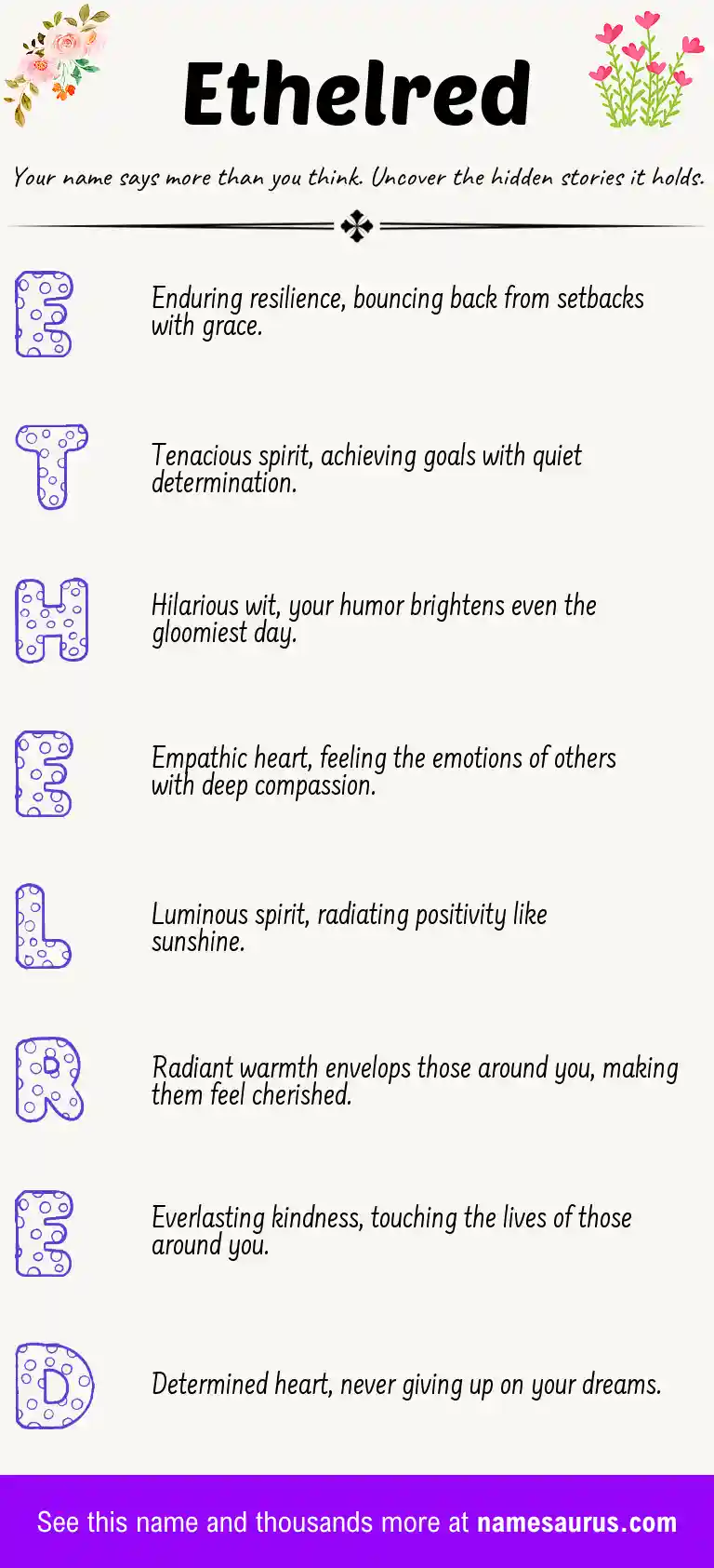 Acrostic poem about Ethelred.