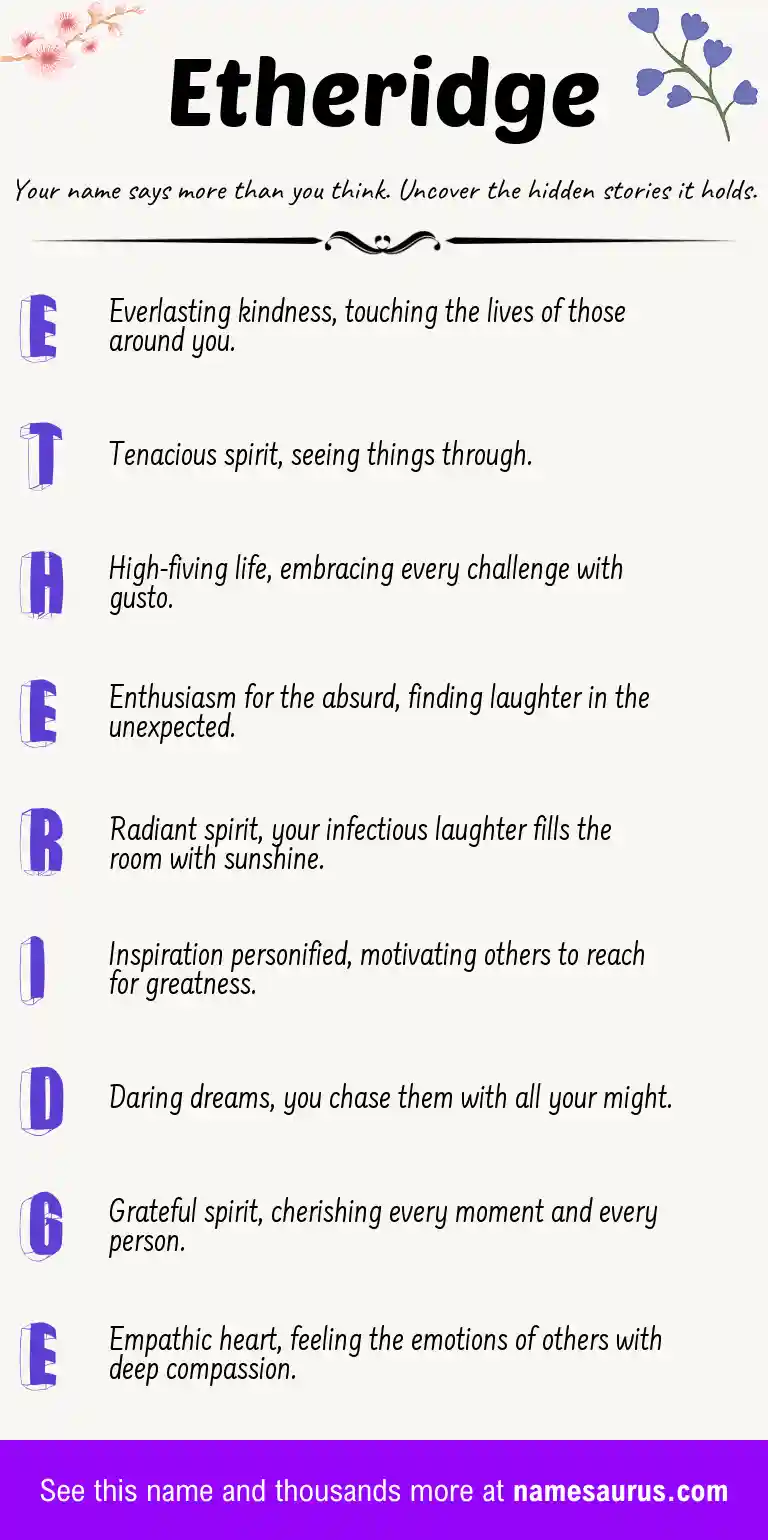 Acrostic poem about Etheridge.