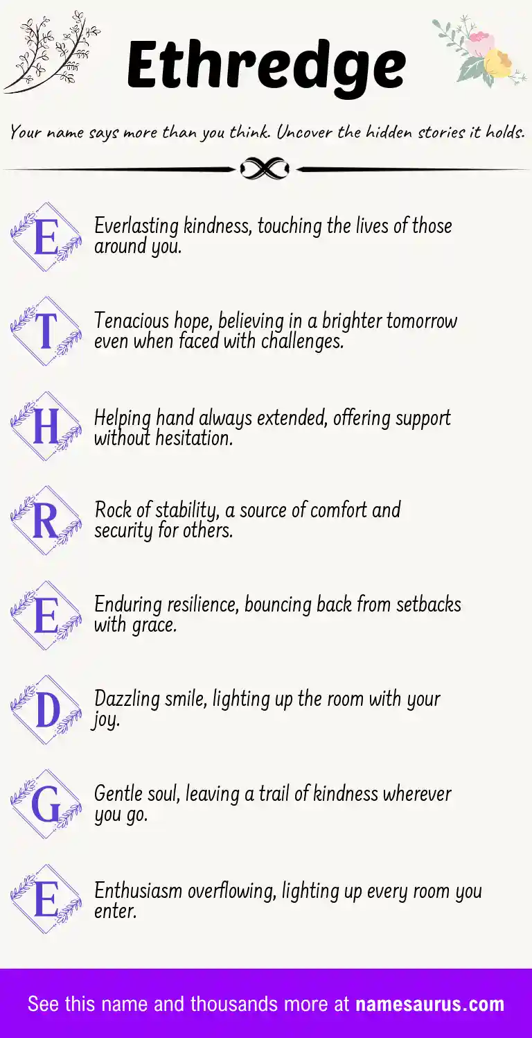 Acrostic poem about Ethredge.