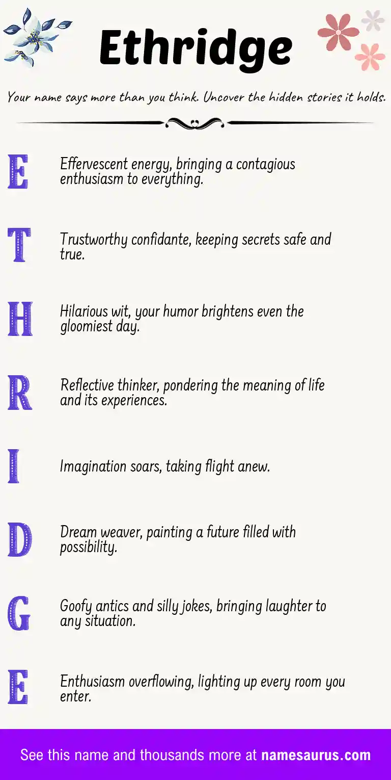 Acrostic poem about Ethridge.