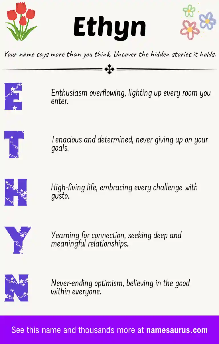 Acrostic poem about Ethyn.