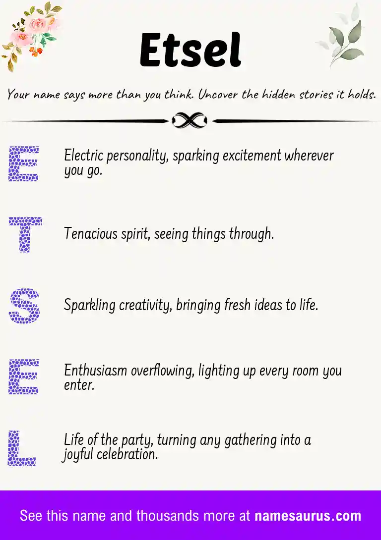 Acrostic poem about Etsel.