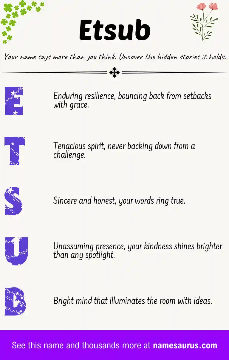 Acrostic poem about Etsub.