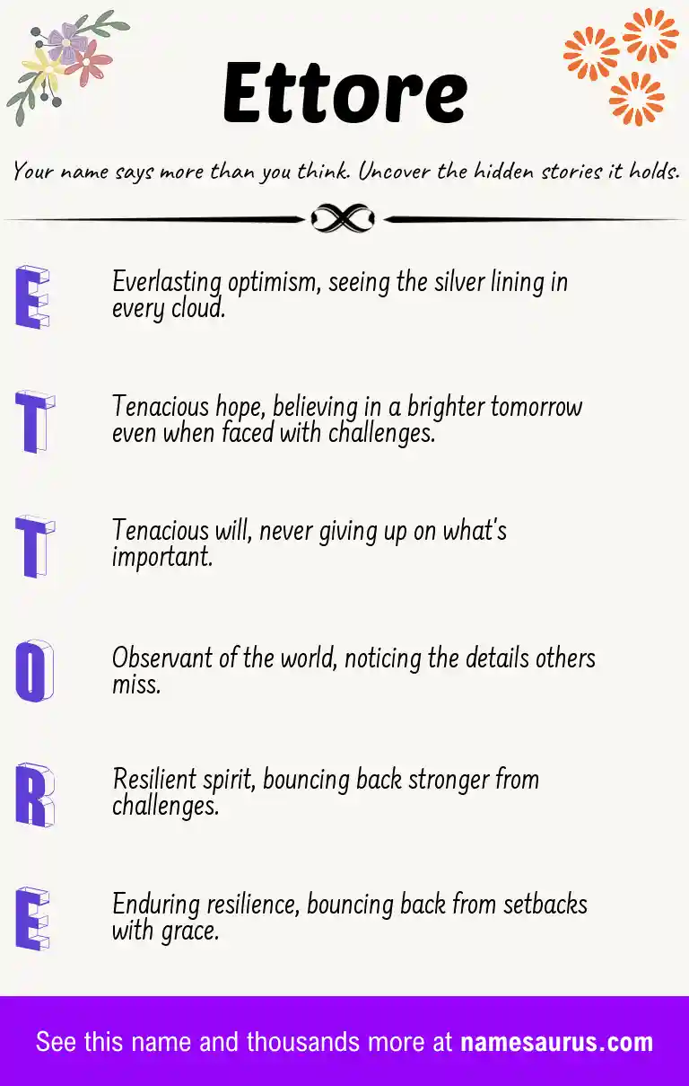 Acrostic poem about Ettore.