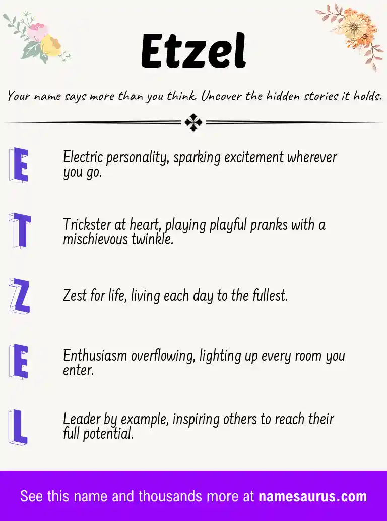 Acrostic poem about Etzel.