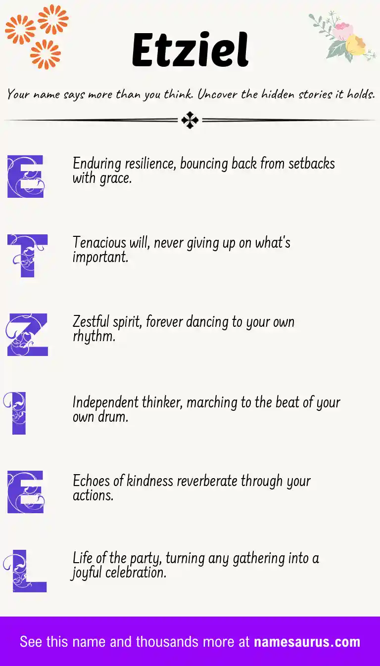 Acrostic poem about Etziel.