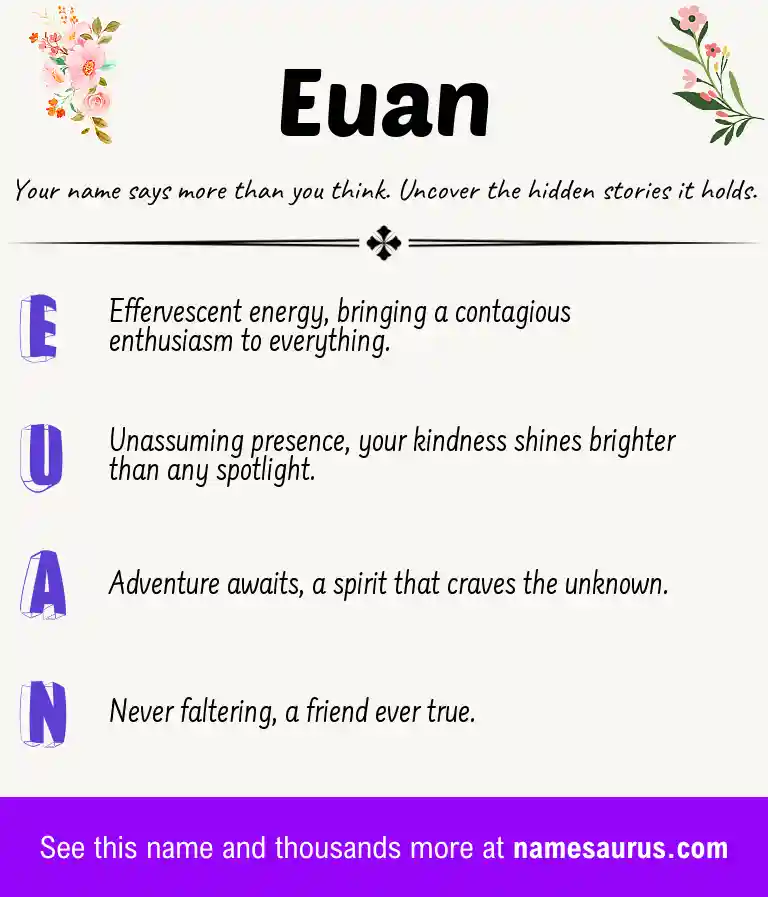 Acrostic poem about Euan.