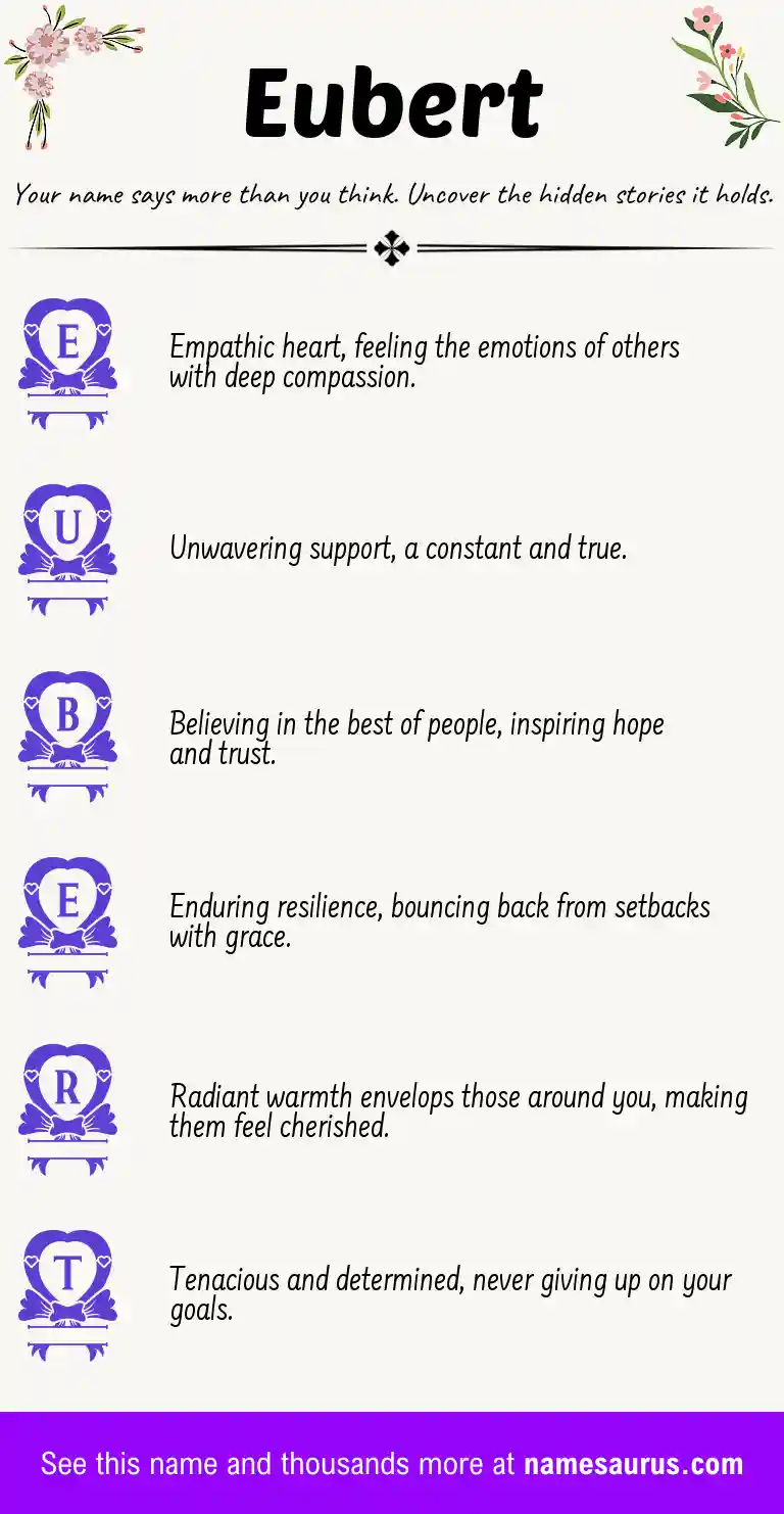 Acrostic poem about Eubert.