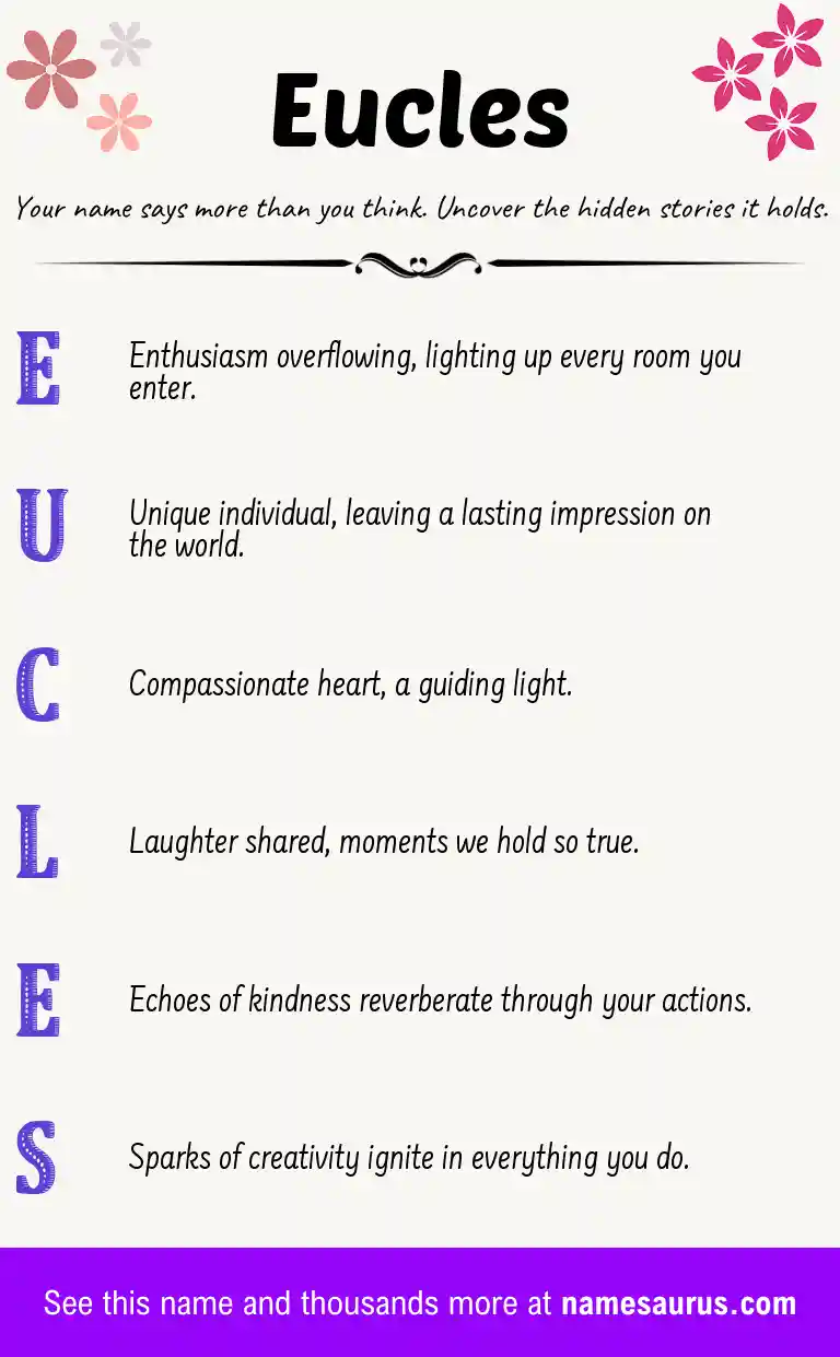 Acrostic poem about Eucles.