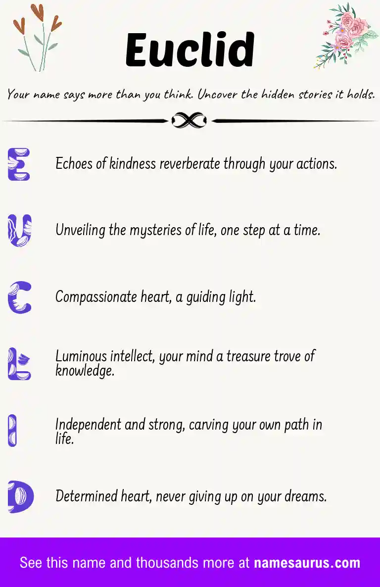 Acrostic poem about Euclid.